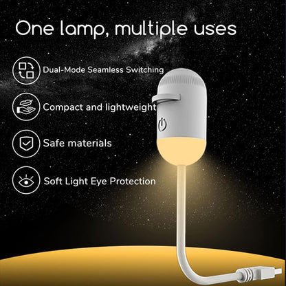 Zelo Glow Sphere Night Projector Lamp